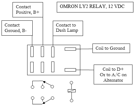 Omron Figure